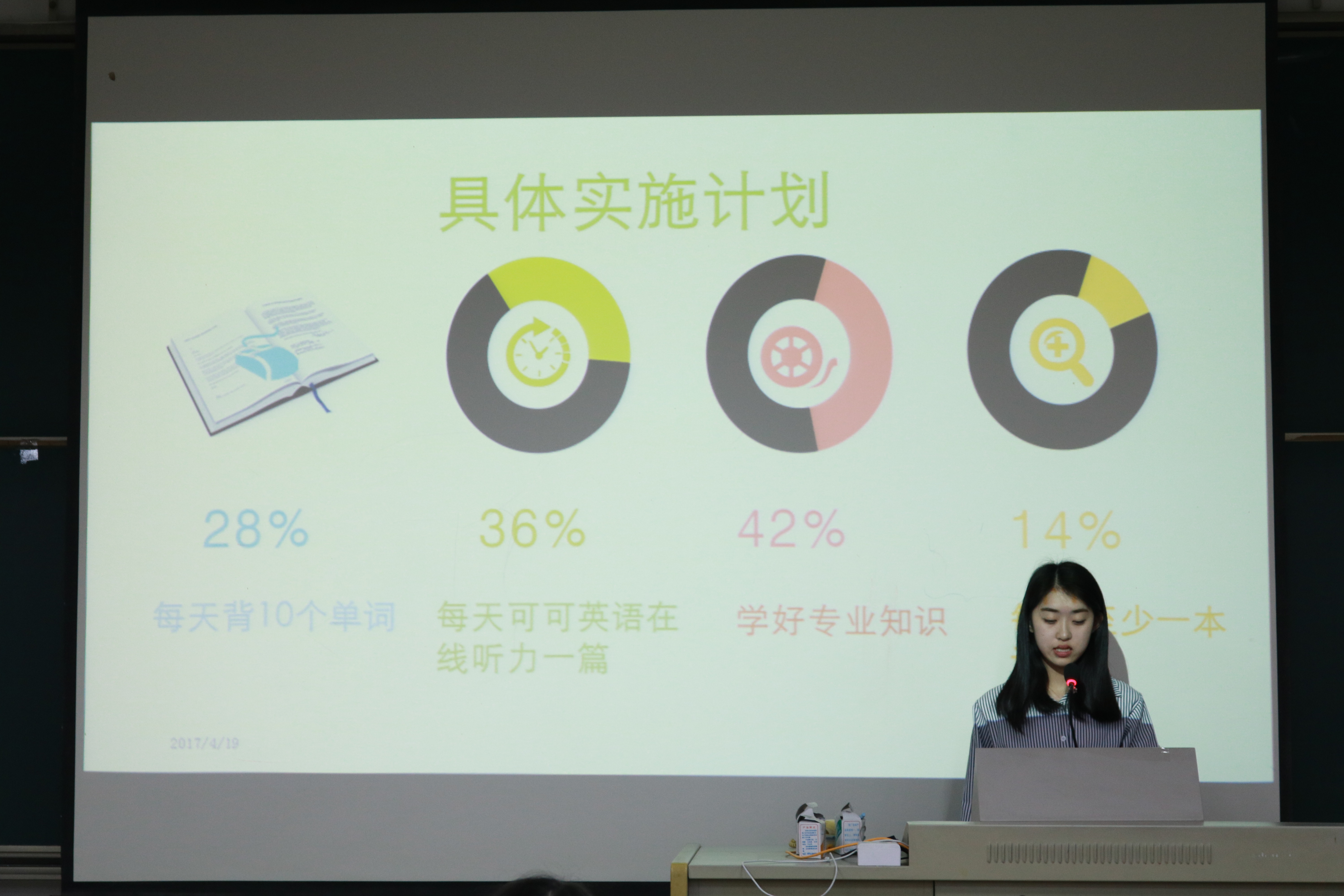 “不忘初心，坚持梦想”——国际贸易系目标规划大赛初赛